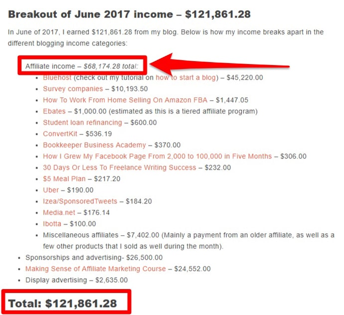 Michelle's Income Report. Blogging is One Of the proven Ways To Make Money Online from home.