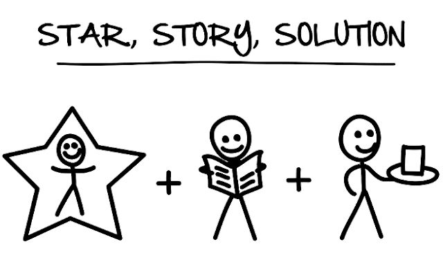 Dotcom Secrets Star Story Solution