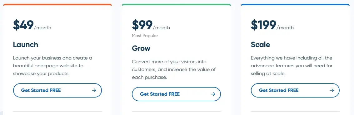 samcart monthly pricing