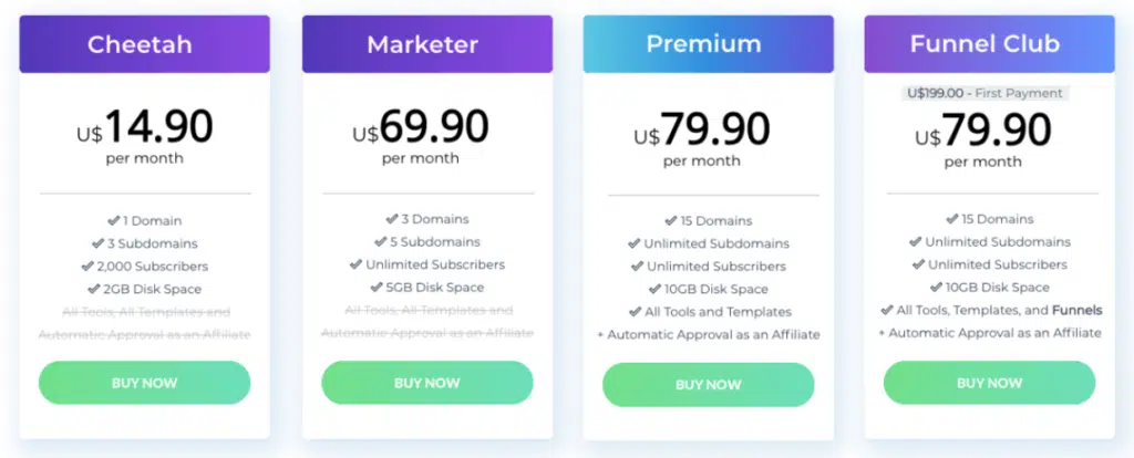 builderall pricing plans image