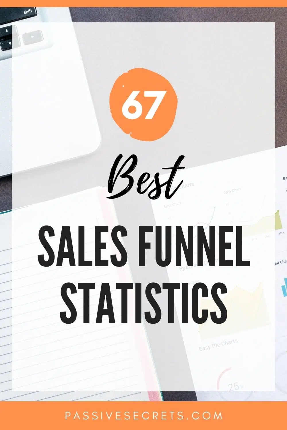 sales funnel statistics passive secrets