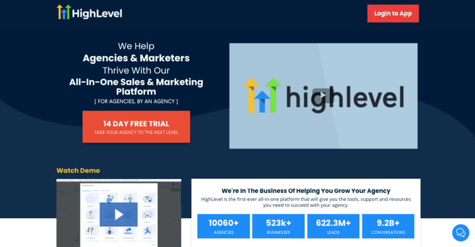 Best Gohighlevel Pricing To Start Today - 2022 Review - Two Funnels Away