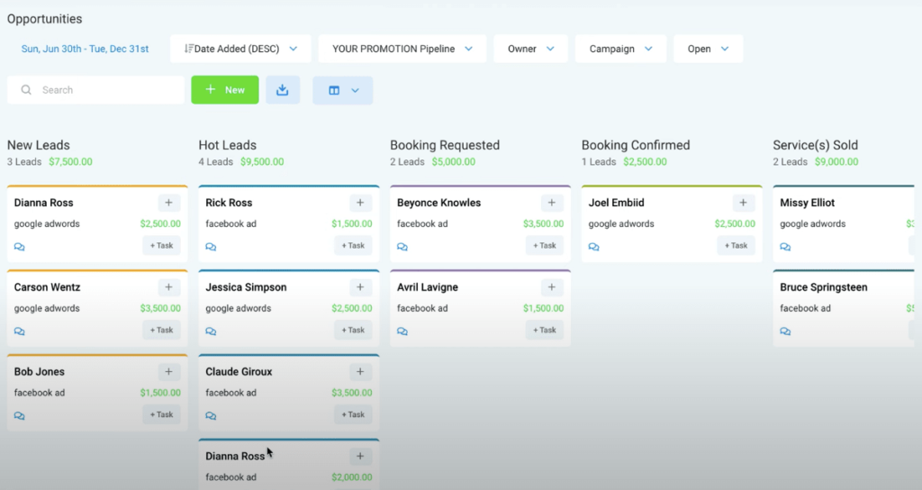 GoHighLevel Pricing Plans (2022) Too Expensive Or Worth It?