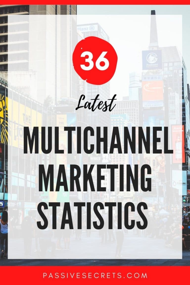 35+ Best Multichannel Marketing Statistics & Trends For 2022