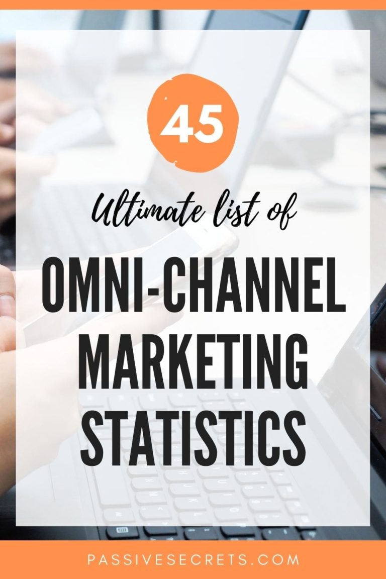 45+ Useful Omnichannel Marketing Statistics & Trends In 2022