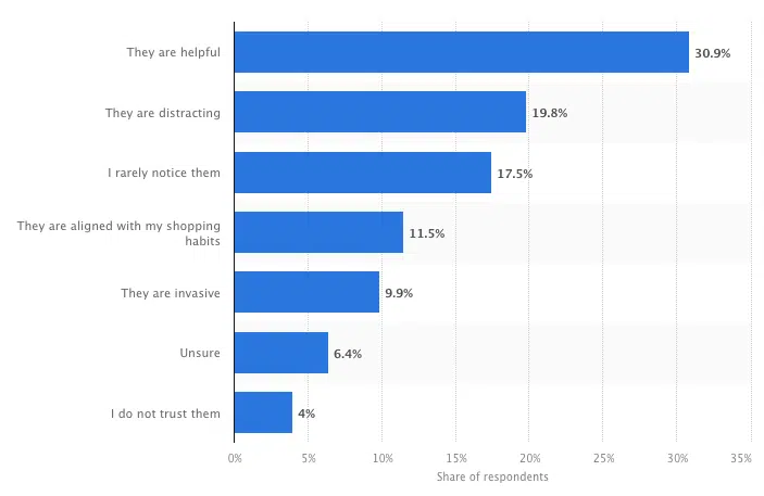 Minecraft and Microsoft Use PPC (on Google) To Maximize Press