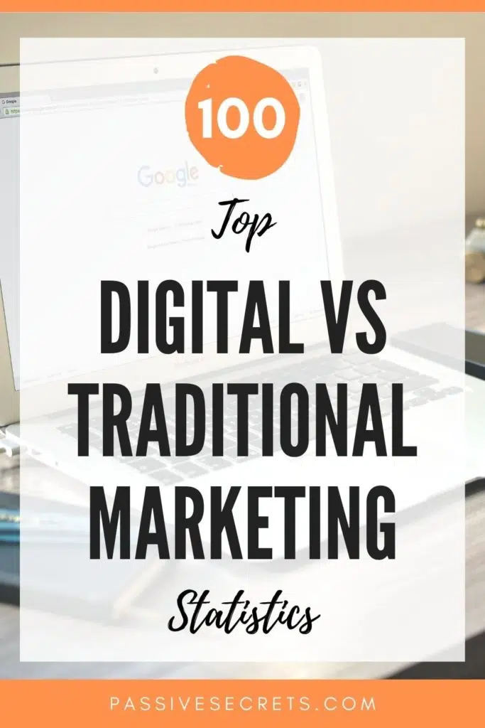 digital marketing vs traditional marketing statistics passivesecrets