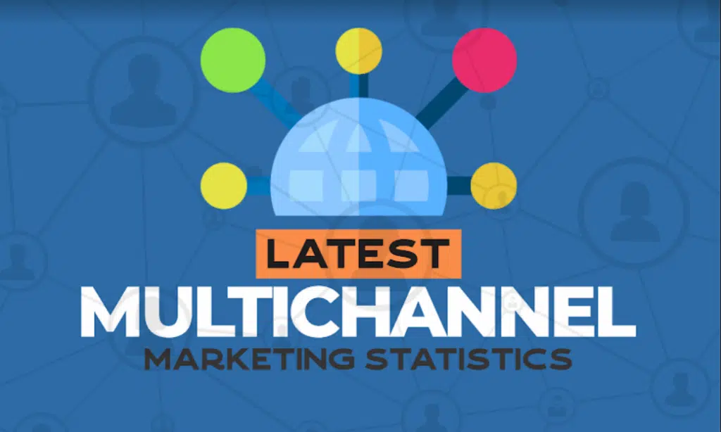 latest multichannel marketing statistics