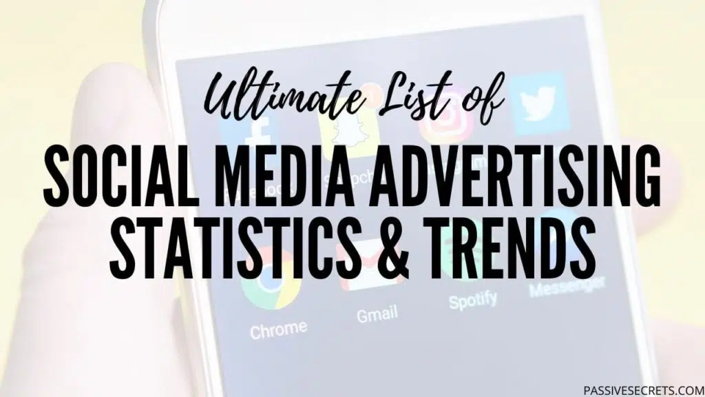 social media advertising statistics