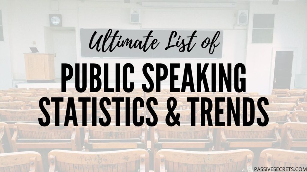 fear of public speaking statistics featured Image