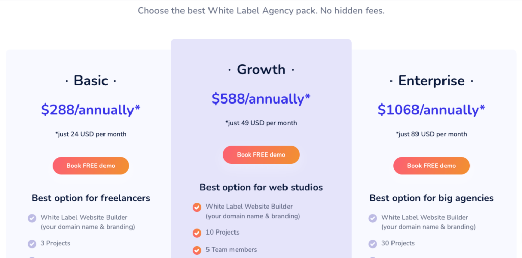 white label weblium pricing page