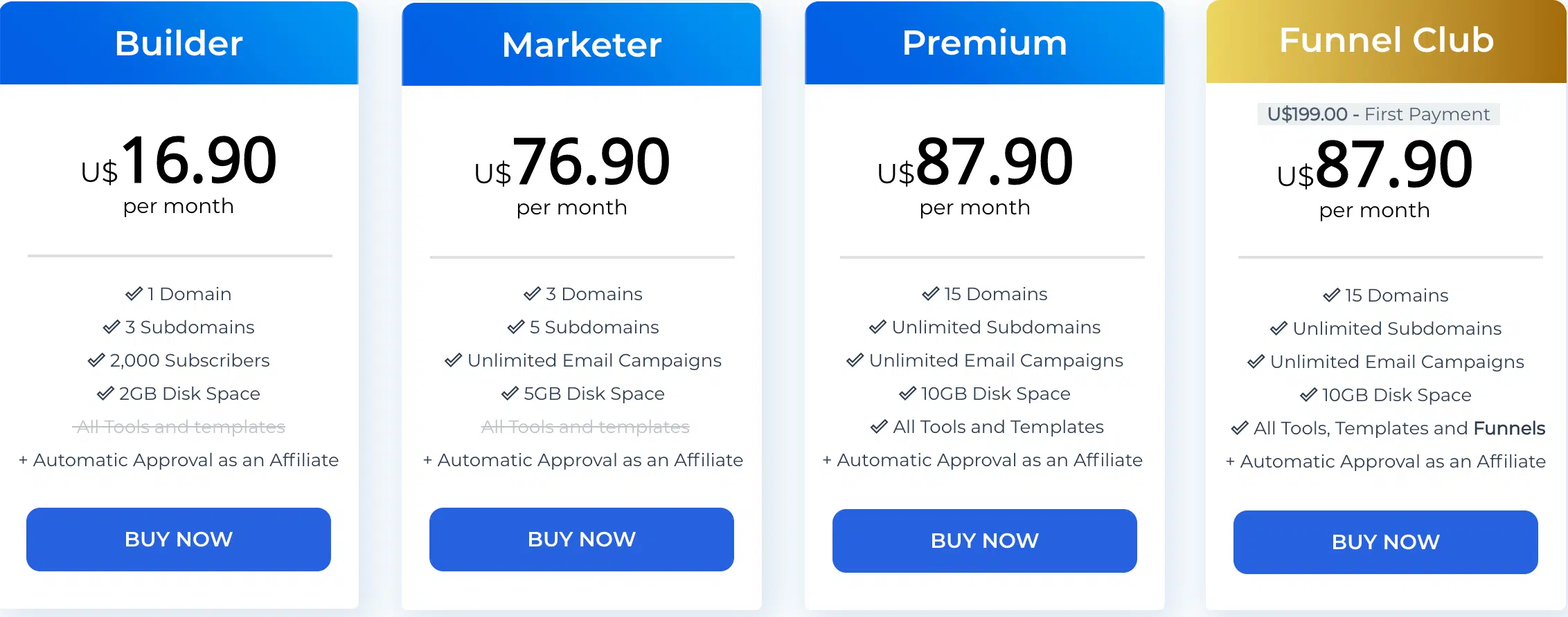 builderall new pricing plans