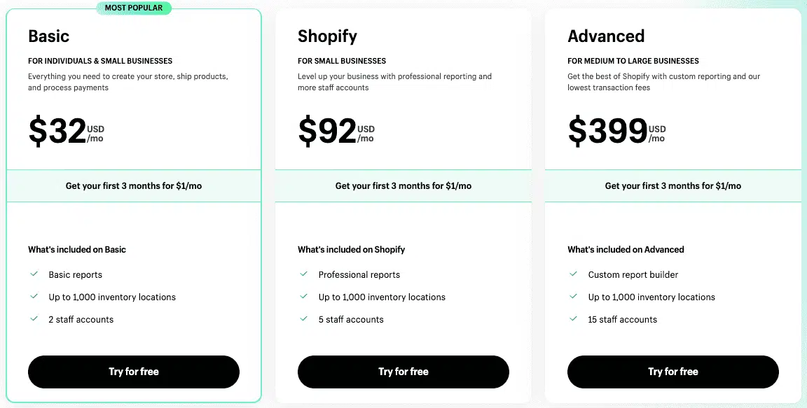 shopify pricing plans