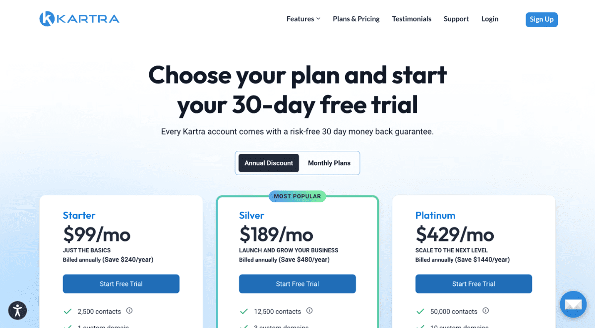 kartra 30 day trial pricing page