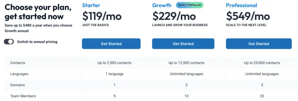 latest kartra pricing plans