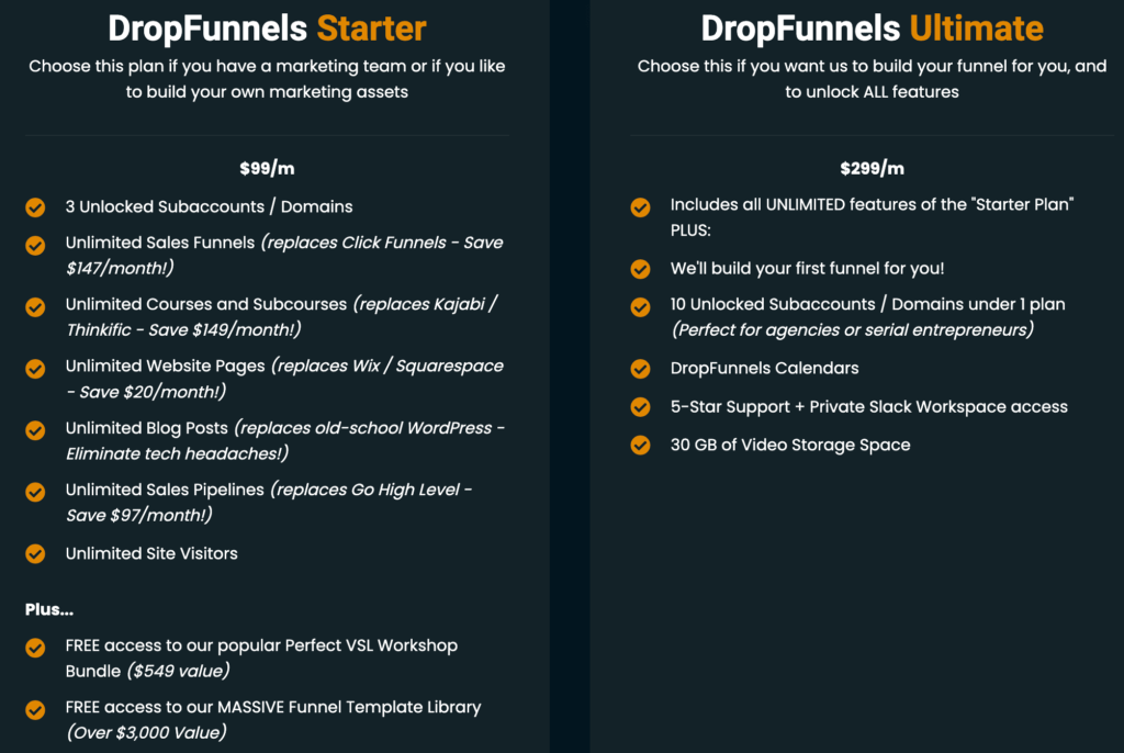 new dropfunnels pricing plans 2024