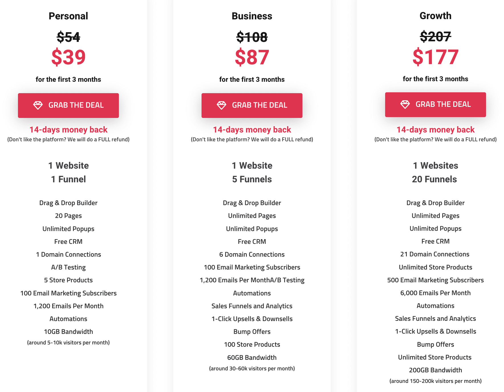 simvoly black friday pricing plans