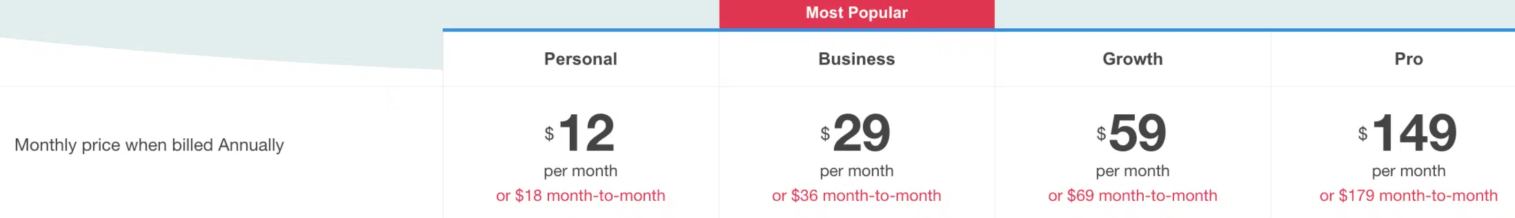 simvoly pricing plans zoom