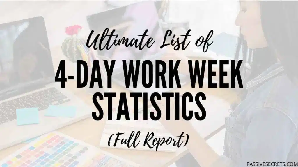 4-day work week statistics Featured Image