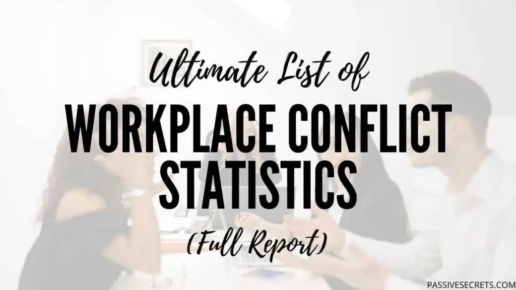 Workplace Conflict Statistics Featured Image
