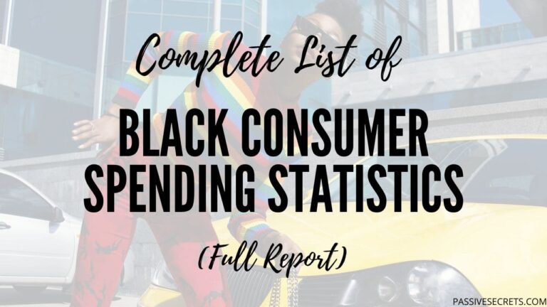 Black Consumer Spending Statistics Featured Image