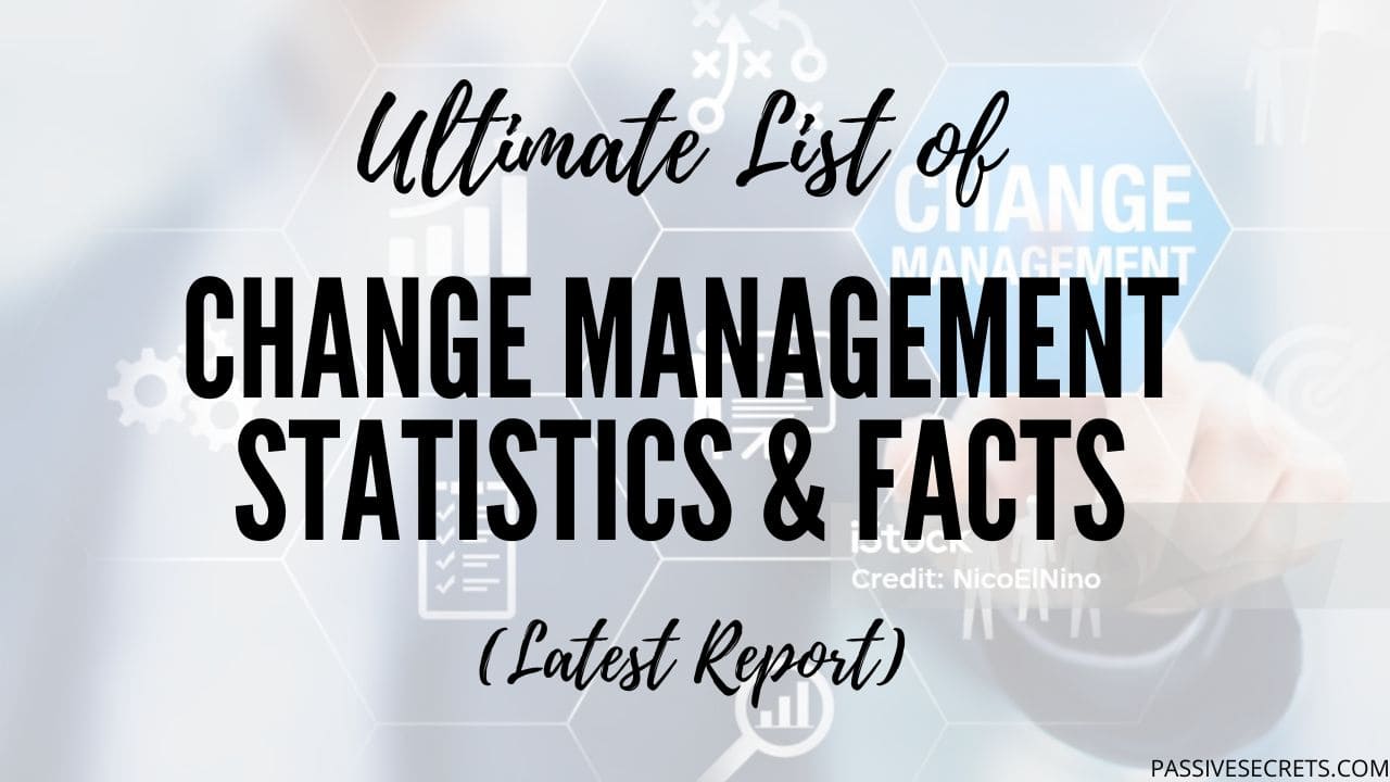 Change Management Statistics Facts Featured Image