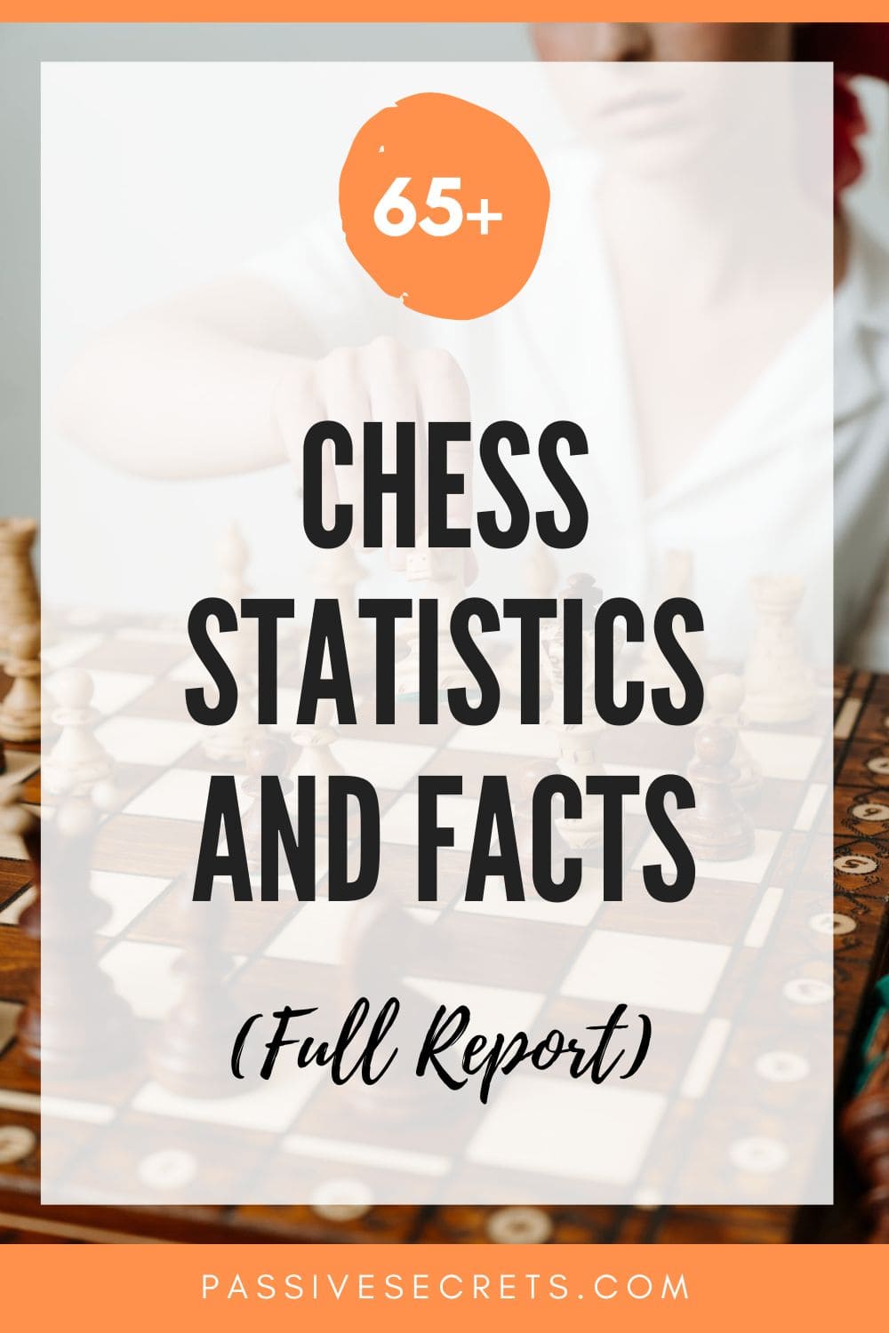 Chess Statistics and Facts PassiveSecrets