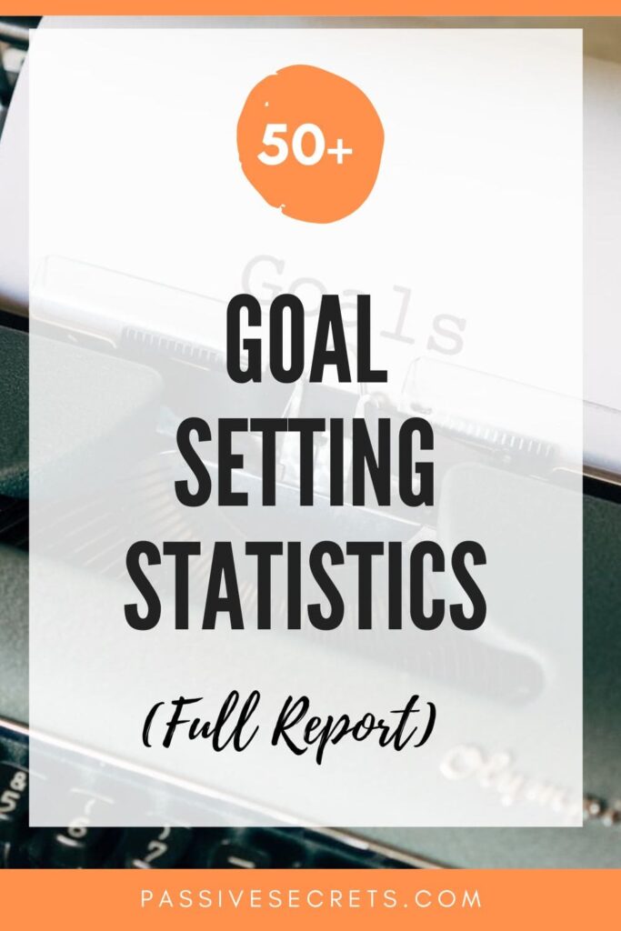 Goal Setting Statistics PassiveSecrets
