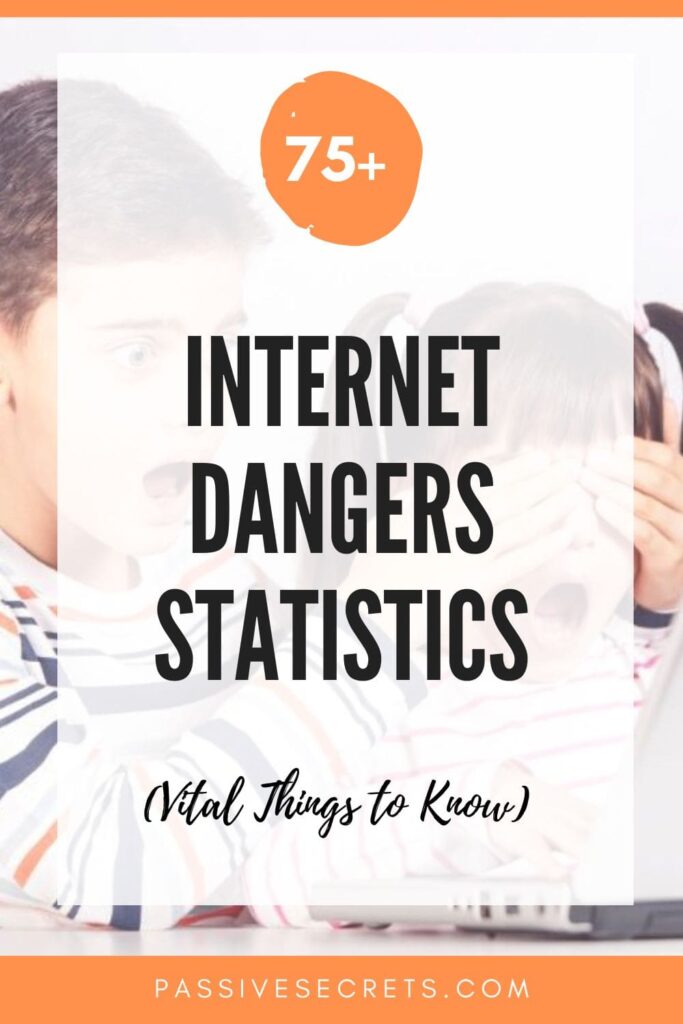 Internet Dangers Statistics and Facts Featured Image PassiveSecrets