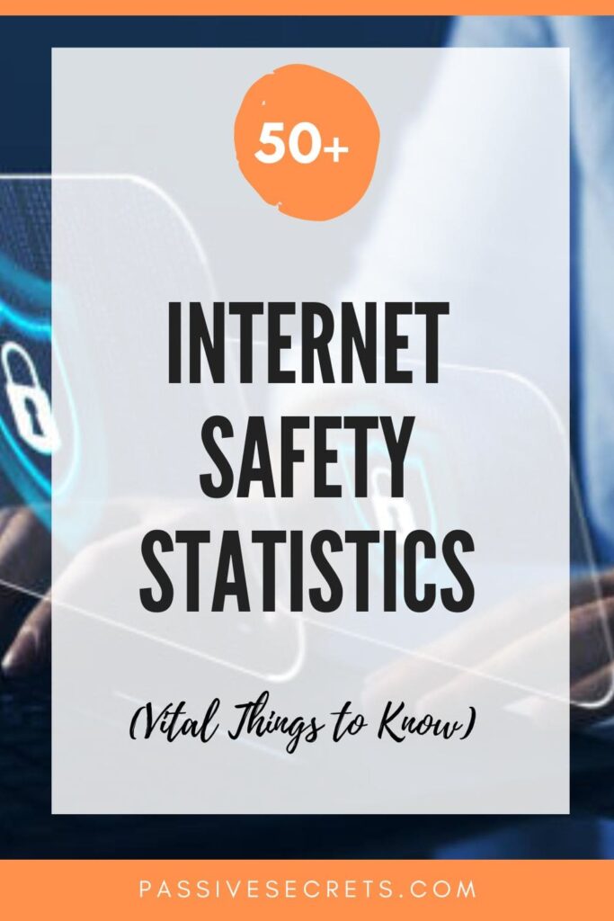 Internet Safety Statistics Featured Image PassiveSecrets