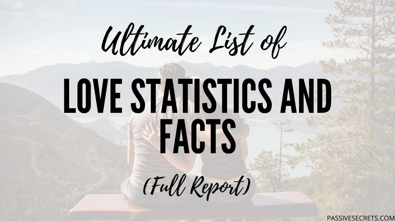 Love Statistics And Facts About Marriage and Relationships Featured Image
