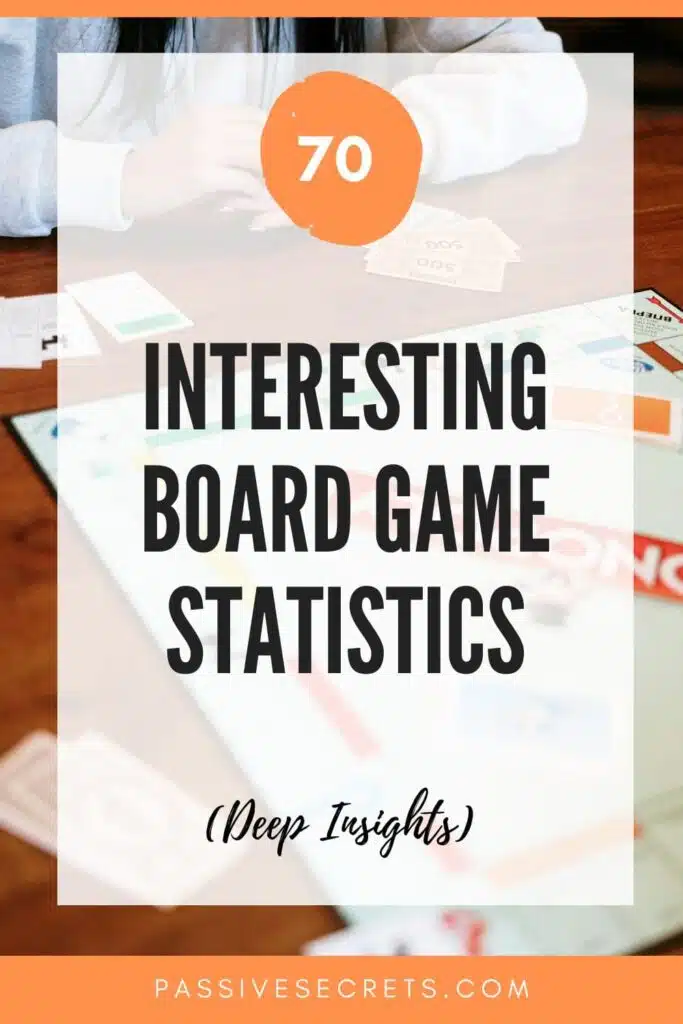 Interesting Board Game Statistics PassiveSecrets
