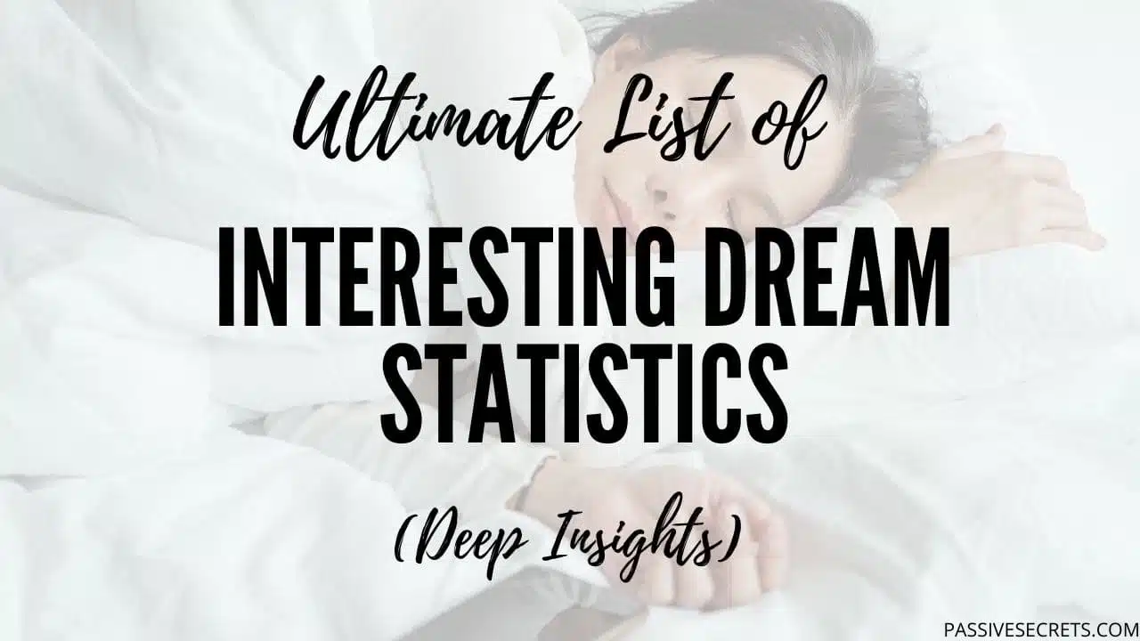 Interesting Dream Statistics Featured Image