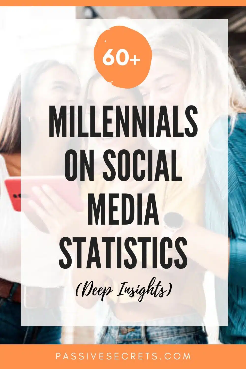 Millennials on Social Media Statistics PassiveSecrets