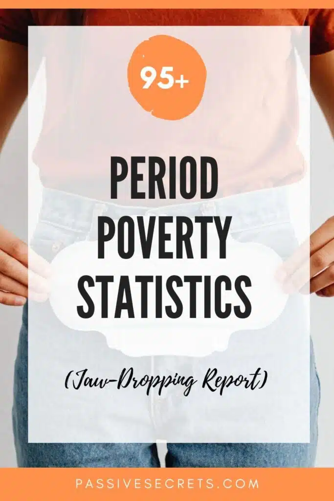 Period Poverty Statistics PassiveSecrets