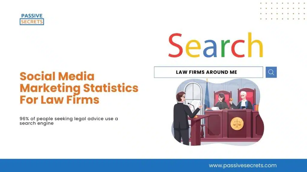 Social Media Marketing Statistics For Law Firms