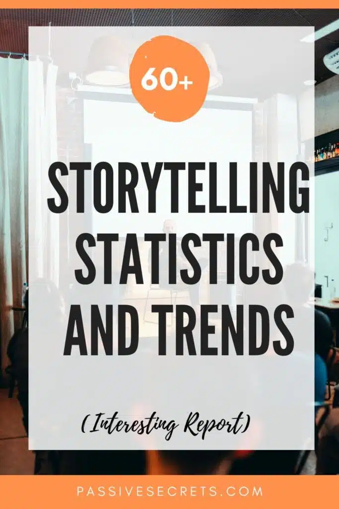 Storytelling Statistics, facts, And Trends Featured Image PassiveSecrets