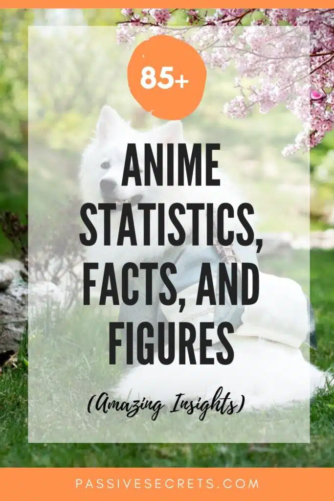 Anime Statistics, Facts, And Figures PassiveSecrets