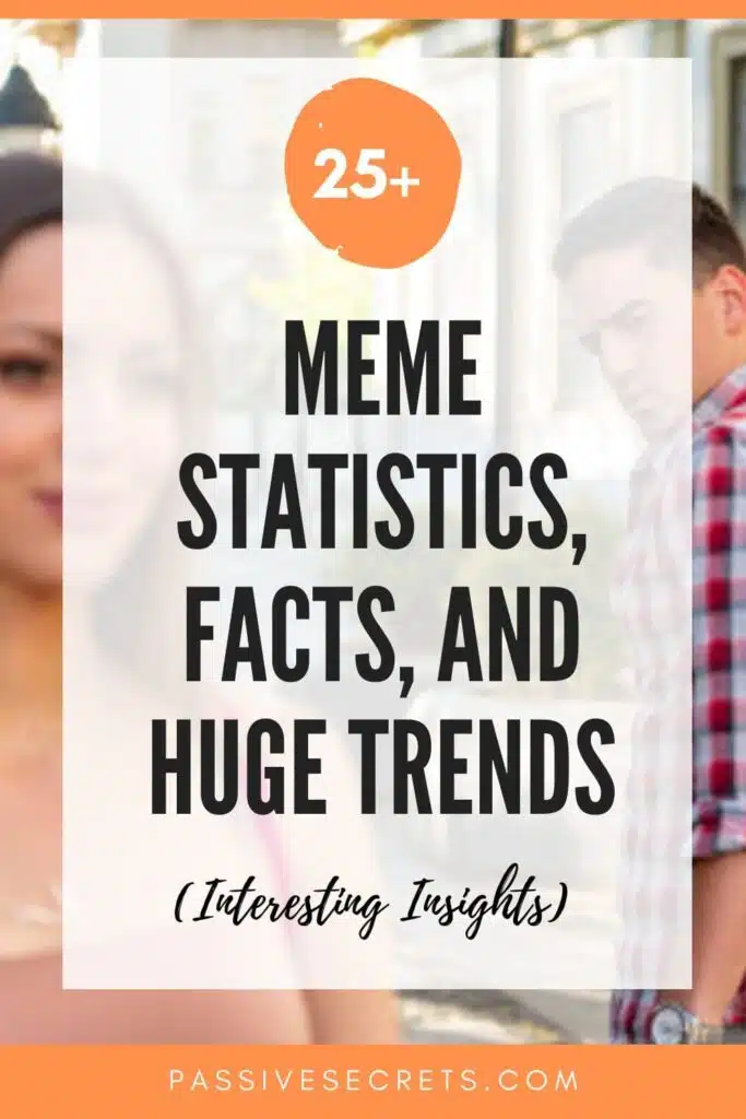 Meme Statistics, Facts, and huge trends PassiveSecrets