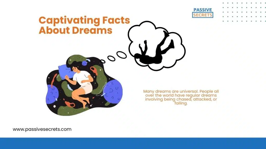 Captivating Facts About Dreams