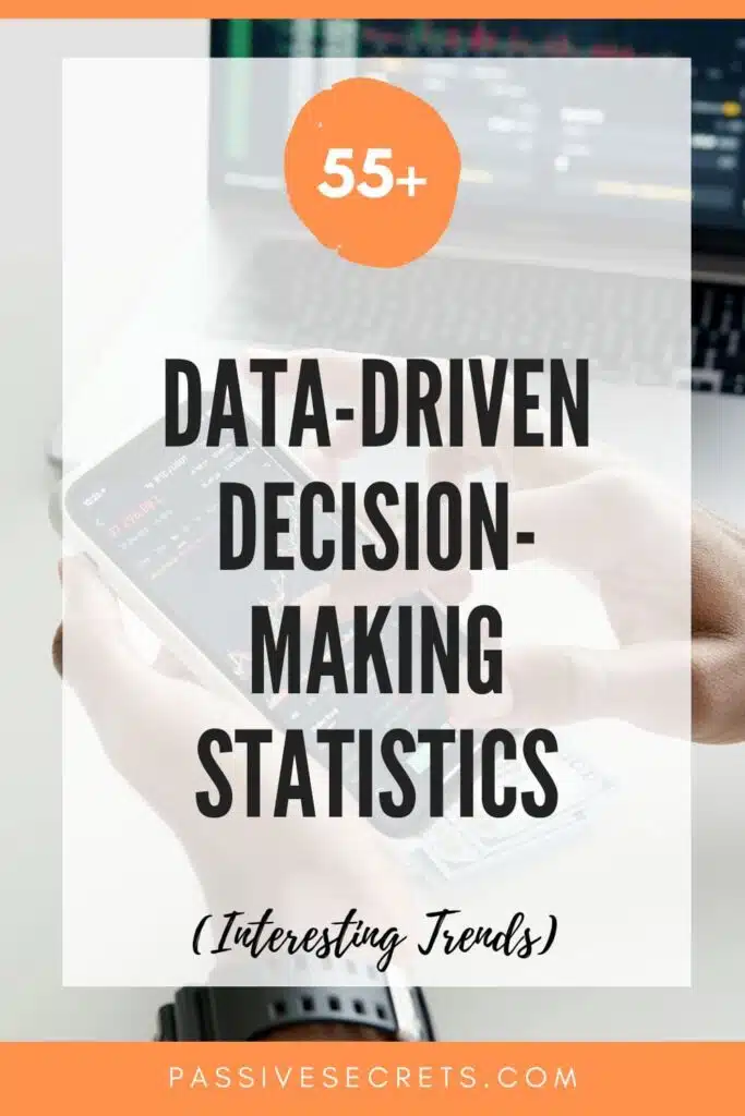 Data-Driven Decision-Making Statistics & Trends PassiveSecrets