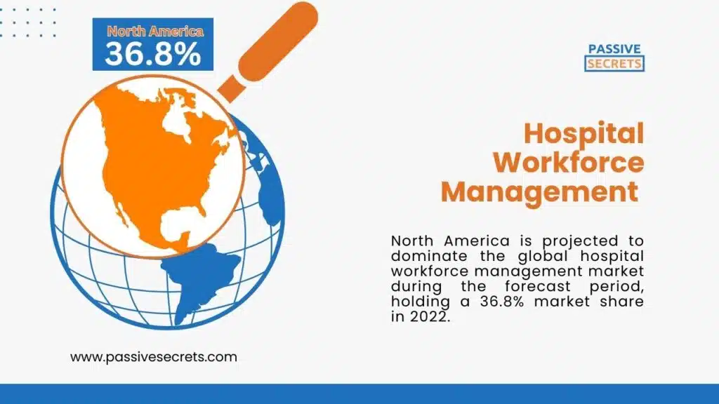 Hospital Workforce Management