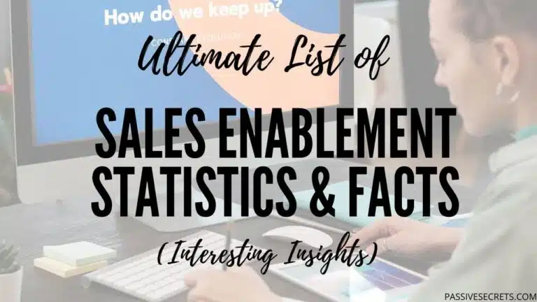 Sales Enablement Statistics & facts Featured Image