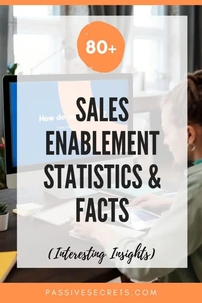 Sales Enablement Statistics & facts PassiveSecrets