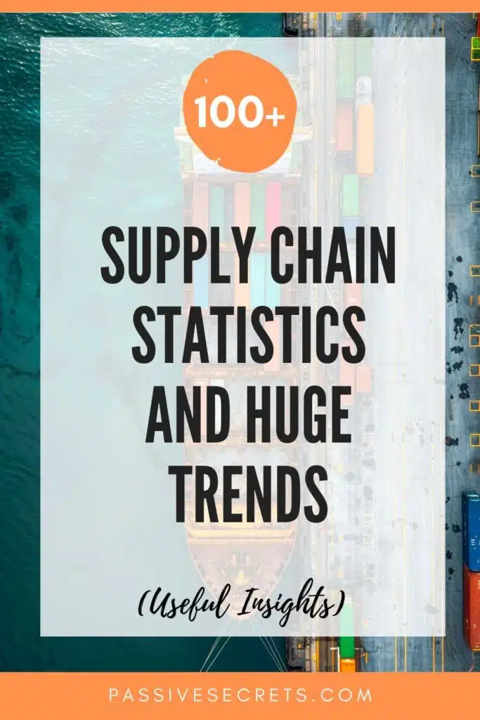 Supply chain statistics and huge trends