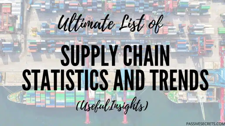 Supply chain statistics and trends