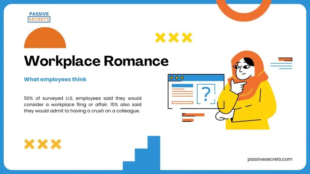 What employees think about workplace romance