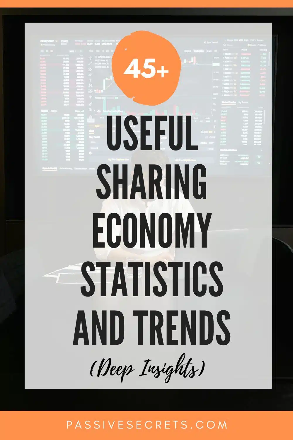 useful Sharing Economy Statistics and trends passive secrets