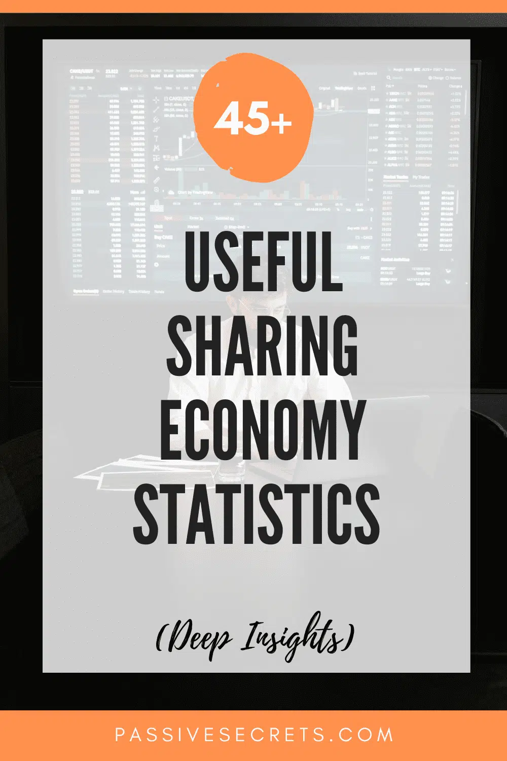 Sharing economy statistics- PassiveSecrets