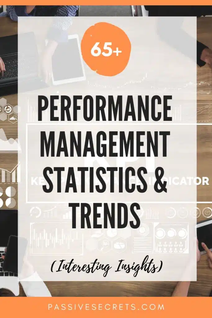 Performance Management Statistics & Trends